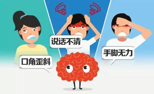 經顱磁刺激儀超火的原因_腦中風可以恢復好嗎