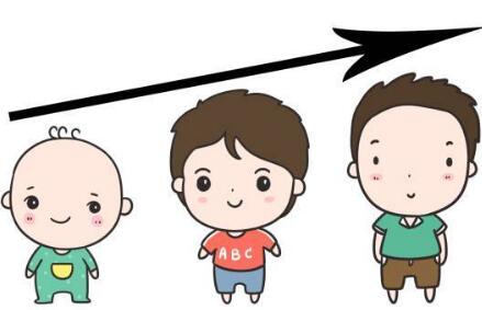 經顱磁刺激儀好用嗎?什么原因導致孩子發育遲緩
