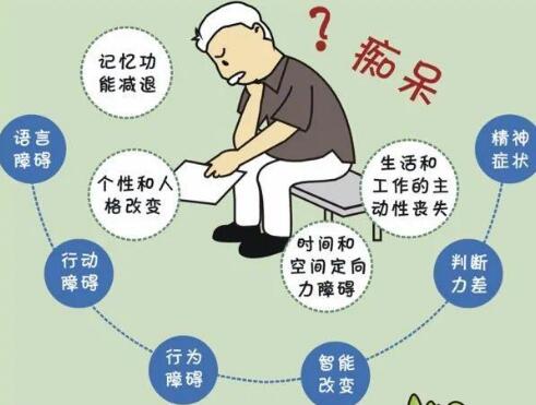 擇思達斯的效果_老年人預防老年癡呆的方法
