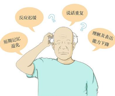 經顱磁的治療_怎樣照顧老年癡呆病人呢