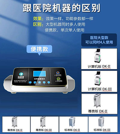 經顱磁刺激儀有什么功效?智力低下是什么原因引起的